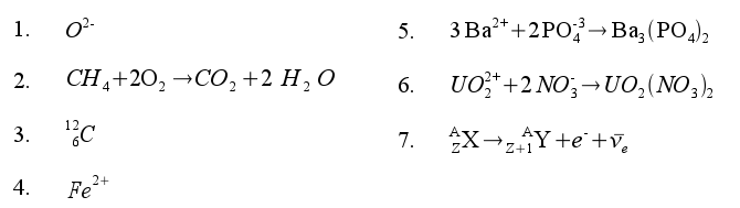 Chimie & Physique